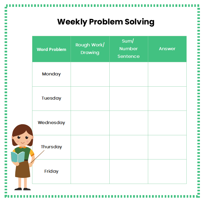 Problem And Solution Graphic Organizer Examples
