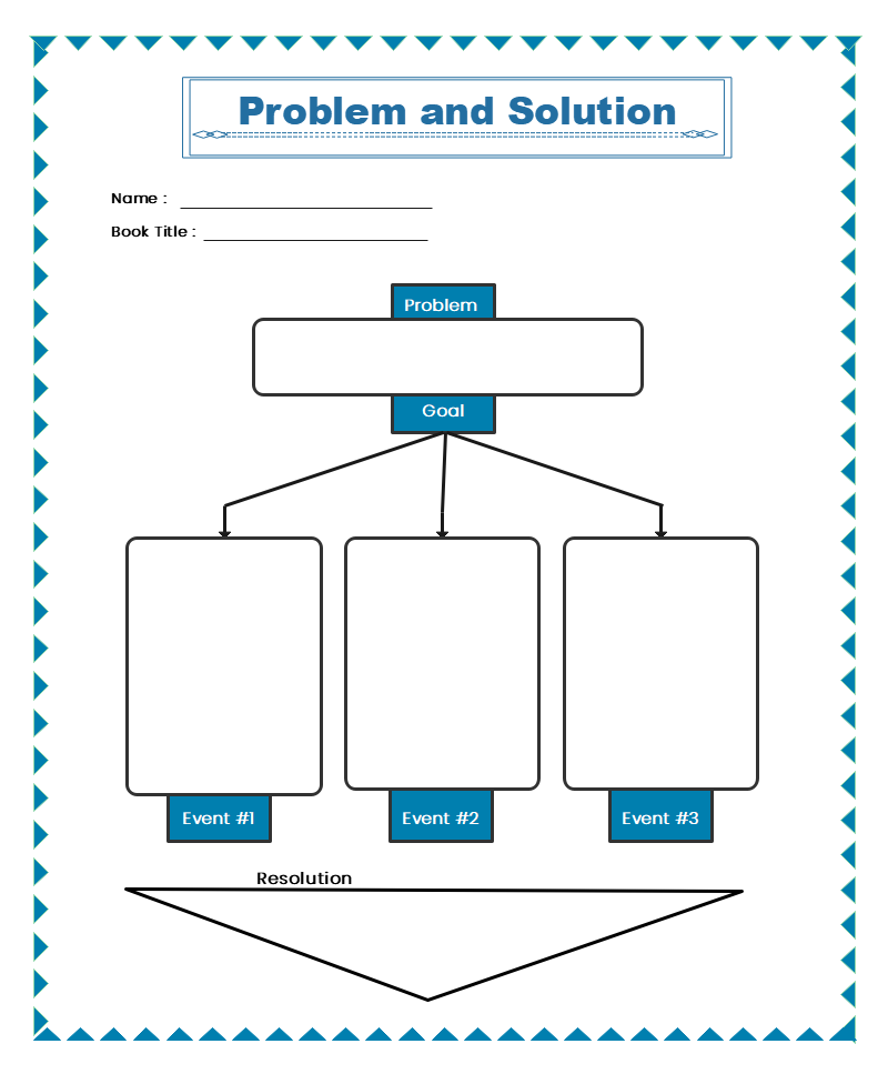 what is problem solving organizer