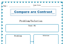 Problem and Solution Graphic Organizer PDF 