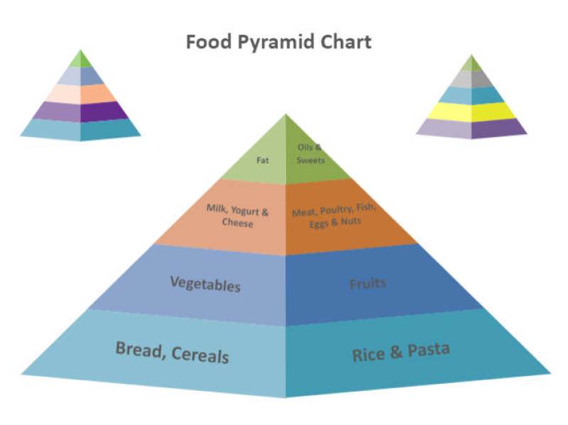 blank pyramid of numbers