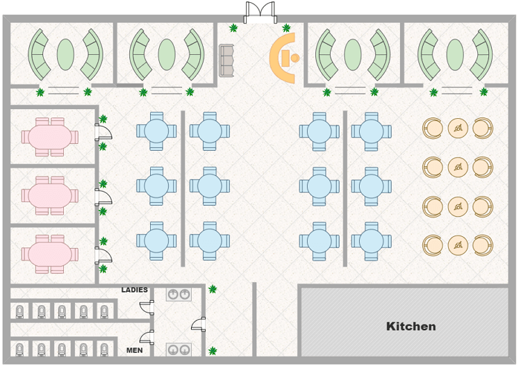 plano del restaurante