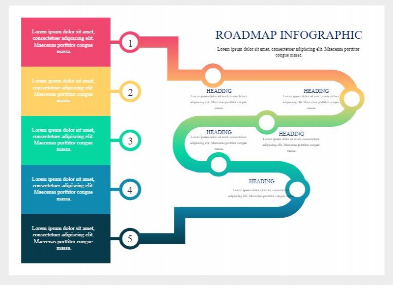 infographie de roadmap