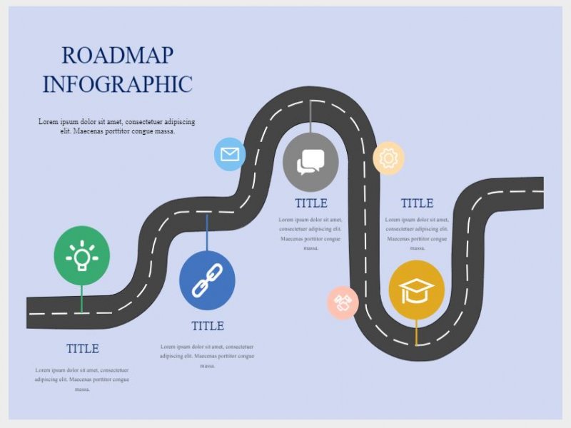 Modèle d'infographie de roadmap