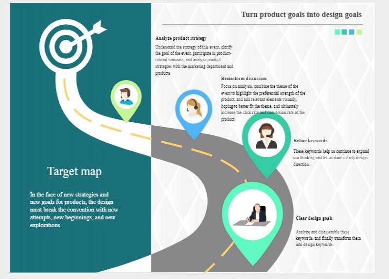 Exemples Dinfographie De Roadmap Modifiable Gratuite 0876