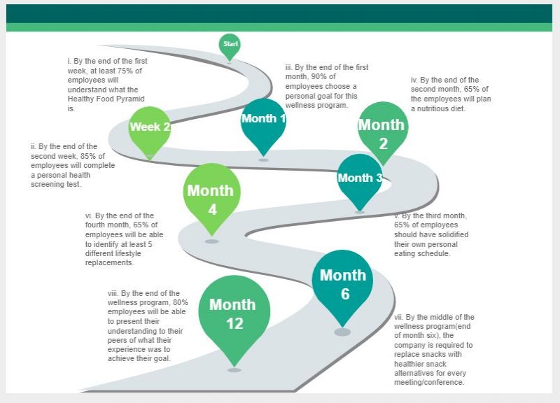 blank road map template