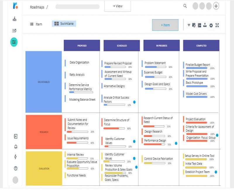 Project roadmap infographic