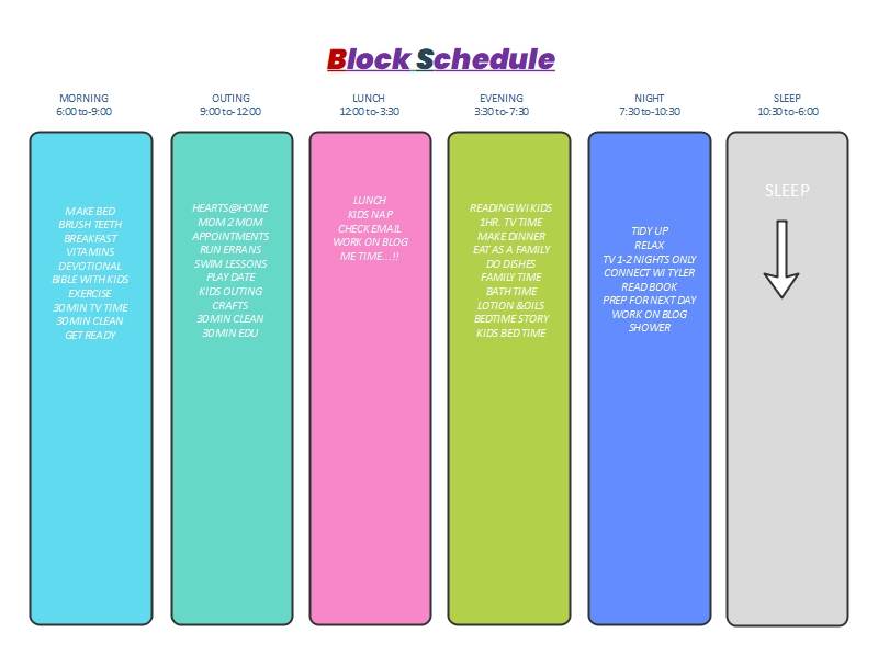 Block Schedule Template