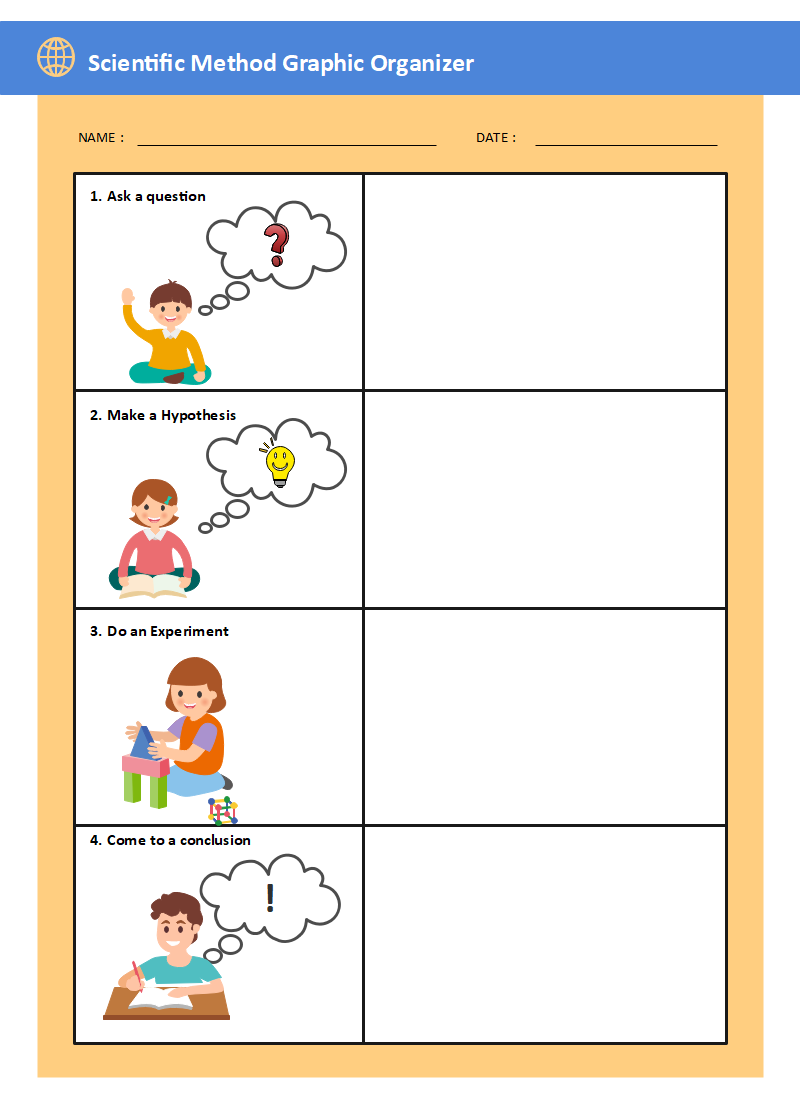 Scientific Method Graphic Organizer