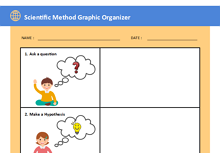 Scientific Method Graphic Organizer