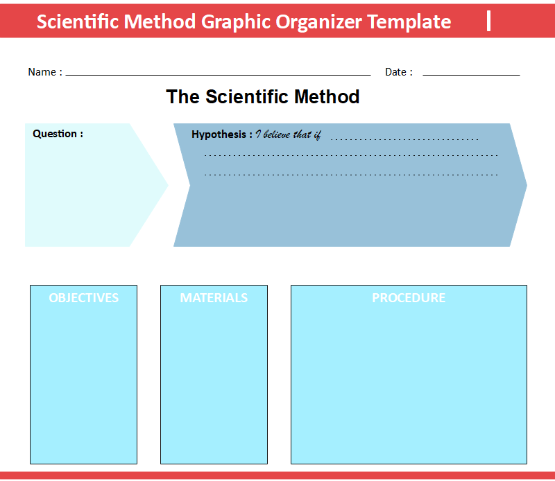 Types of Scientists Graphic Organizer