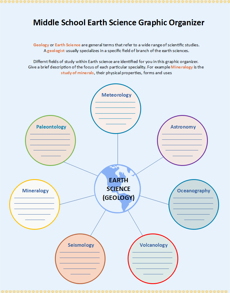 Scientific Notation Graphic Organizer: Frame Diagram