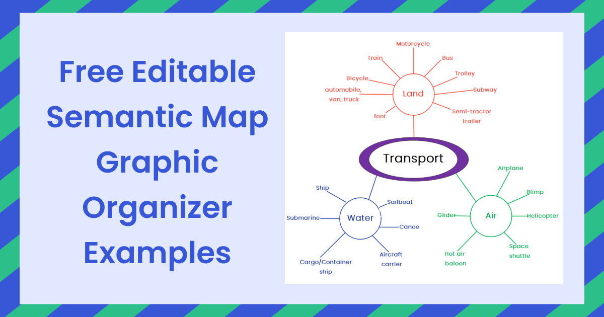 free-editable-semantic-map-graphic-organizer-examples-edrawmax-online