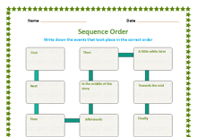Sequence Order Graphic Organizer