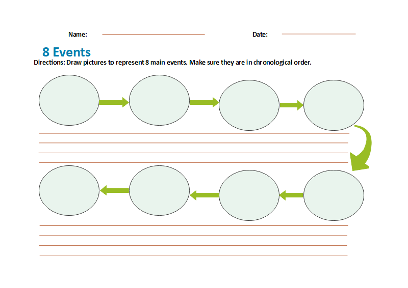 8 Events Sequence Chart