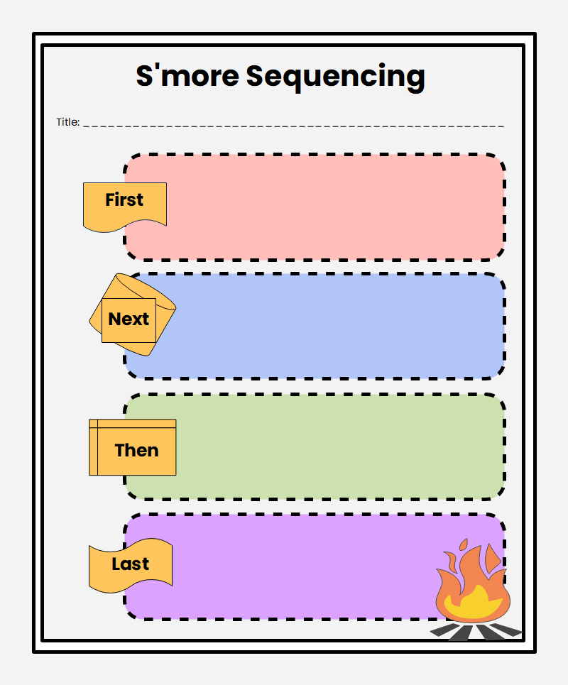 Sequence Chart Template