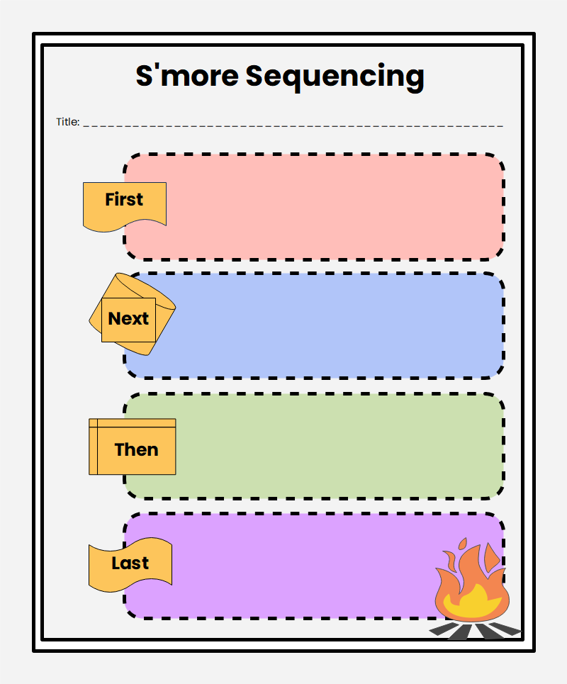 sequence chart template