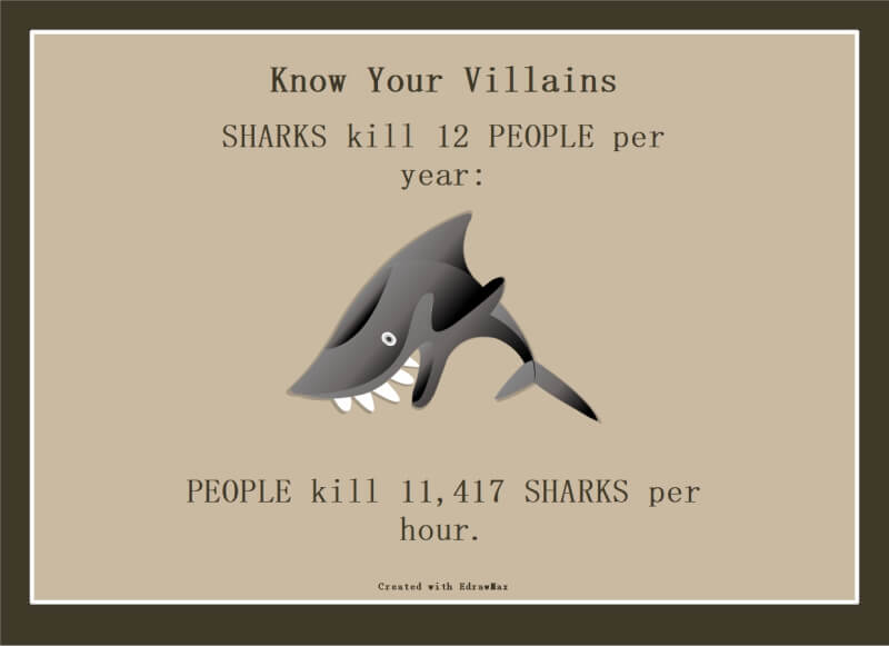 Protect Shark Infographic