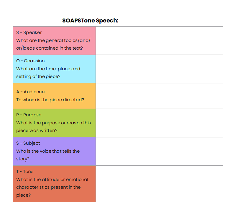 SOAPSTone Graphic Organizer Template