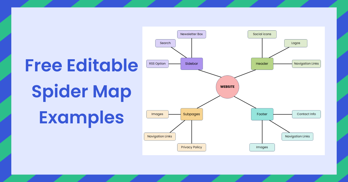 spider map template