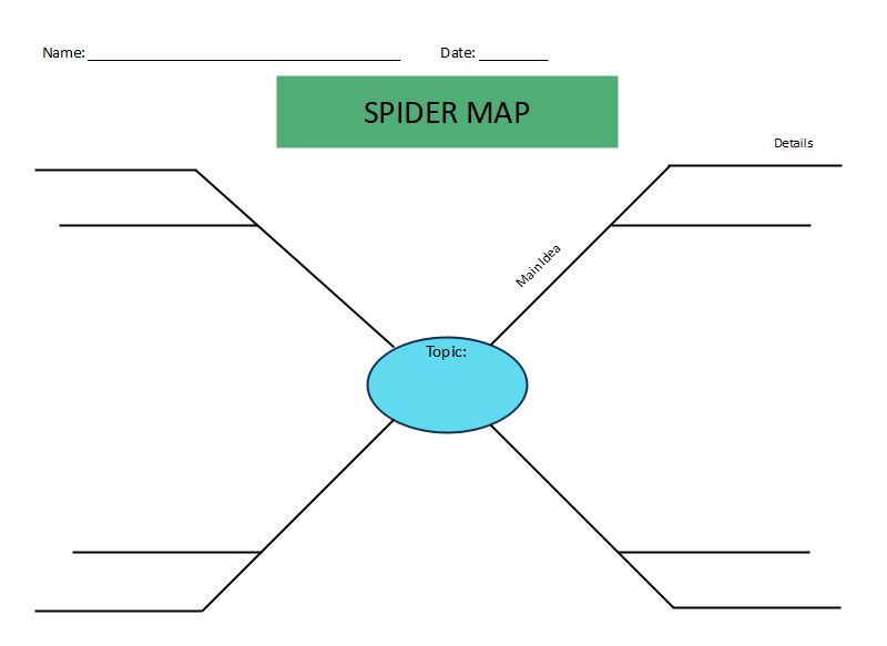 Spider Map - Education Worksheet example