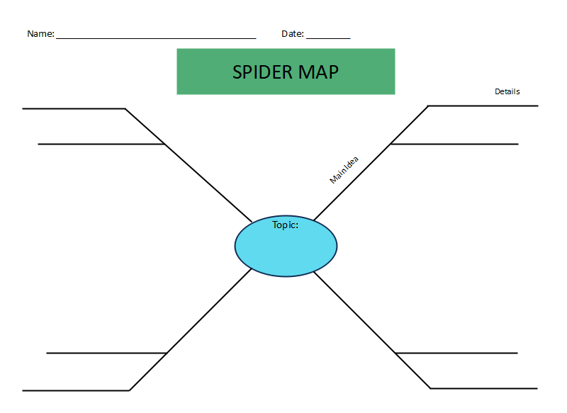 spider web chart template