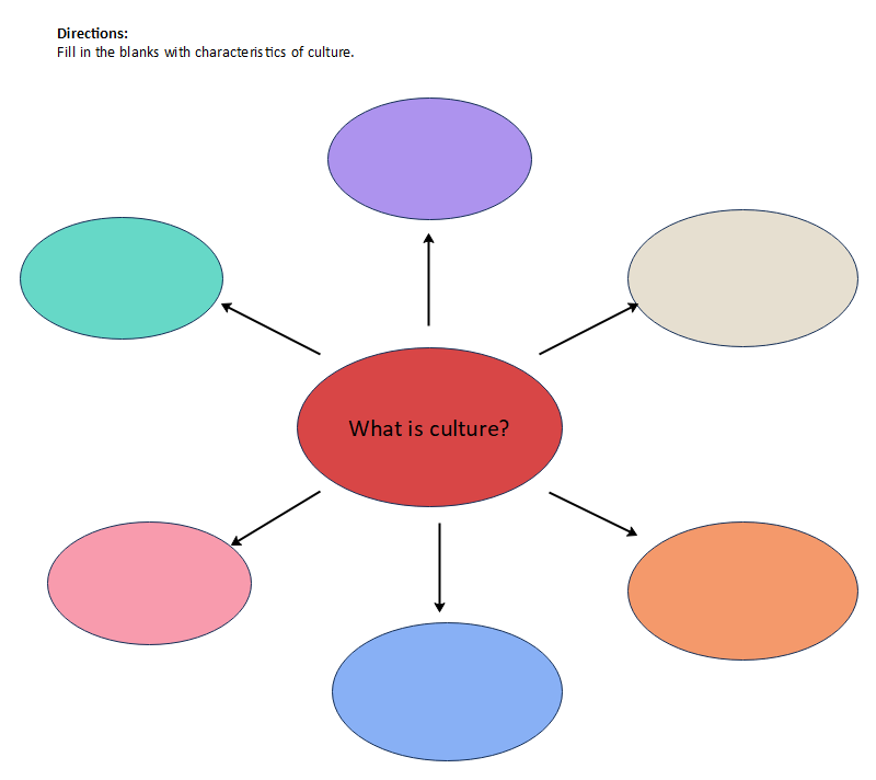 Spider Web Concept Map Free Editable Spider Map Examples | Edrawmax Online