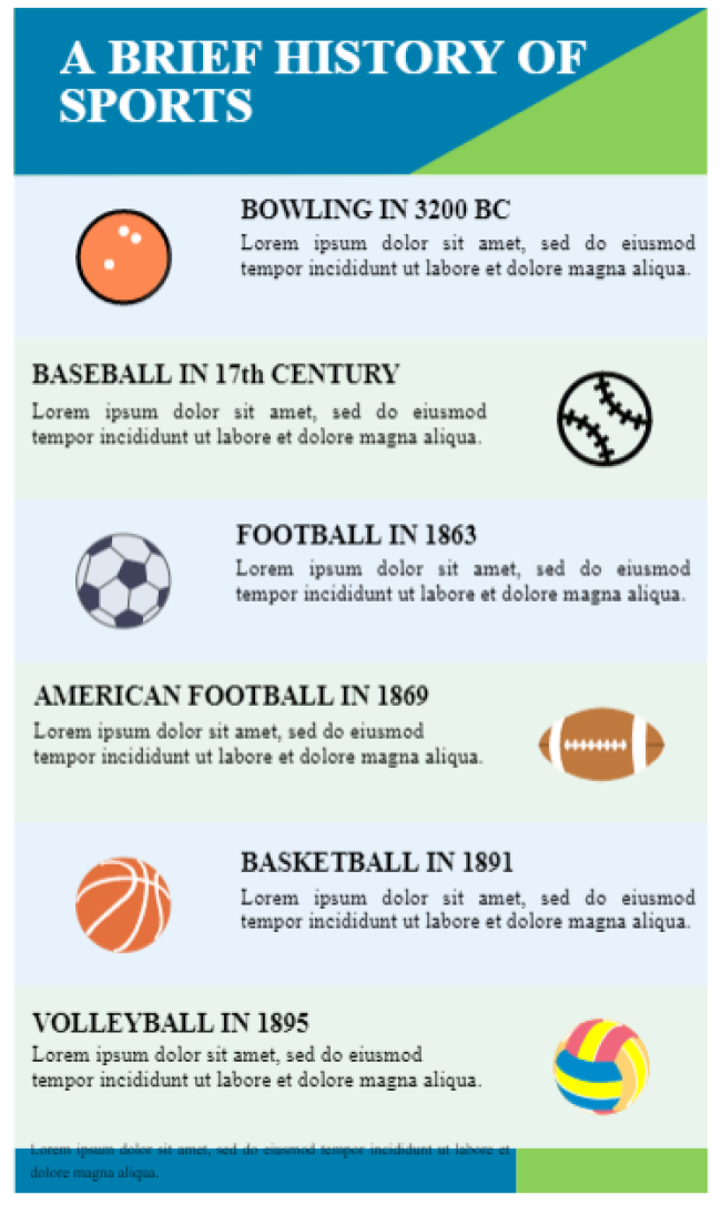 History of Sports Infographic