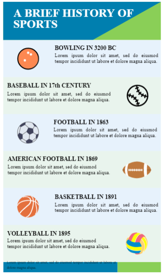 Infografik zur Geschichte des Sports