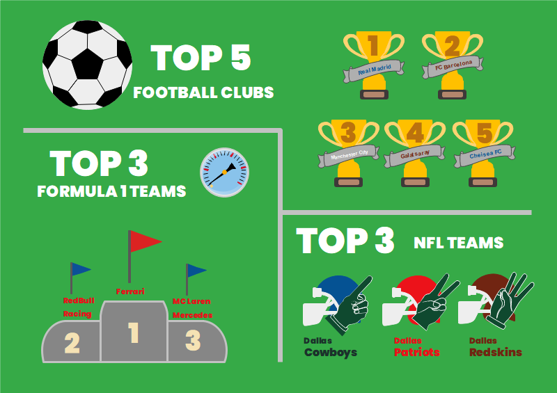 Football Infographic