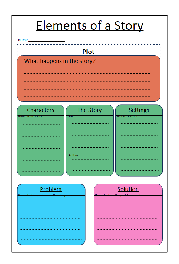 story elements graphic organizer setting