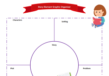 Story Elements Graphic Organizer Worksheets