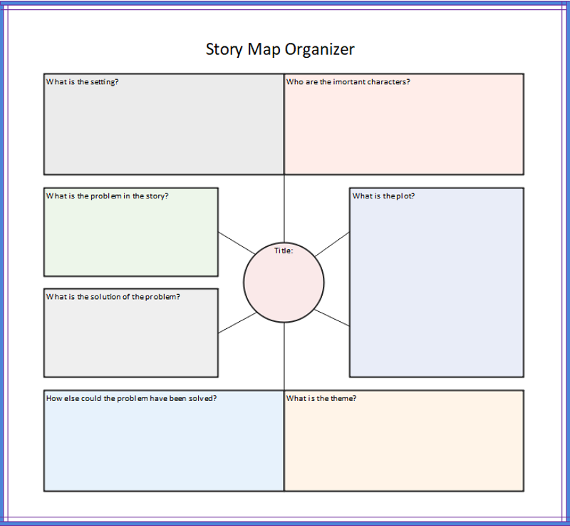 Free Editable Story Map Graphic Organizer Examples EdrawMax Online
