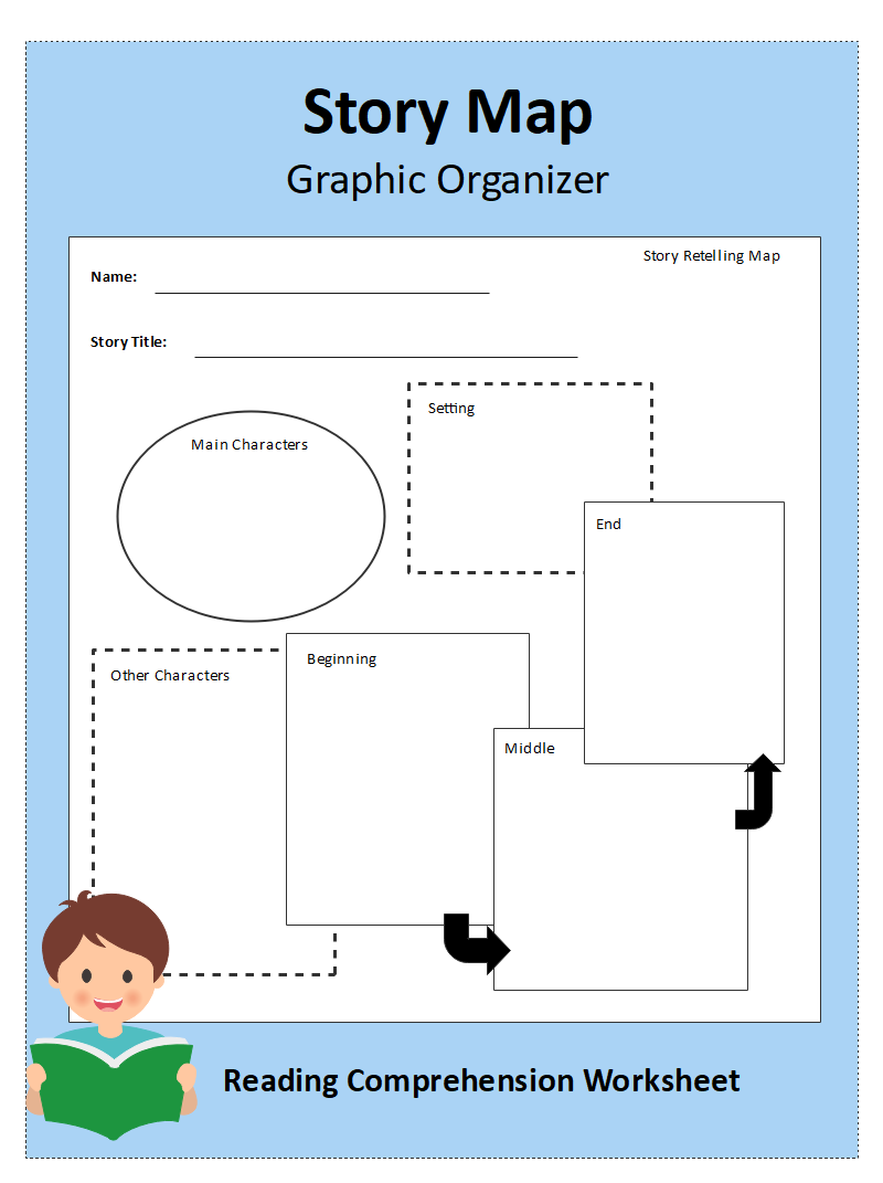 Story Map Graphic Organizer Middle School