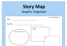 Story Map Graphic Organizer Middle School 