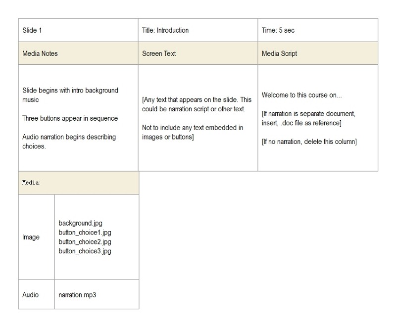 storyboard diapositive