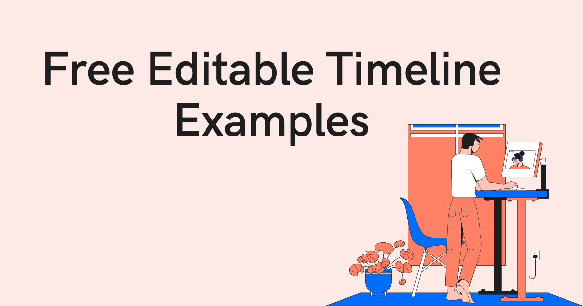 Free Editable Timeline Examples Edrawmax Online 2367