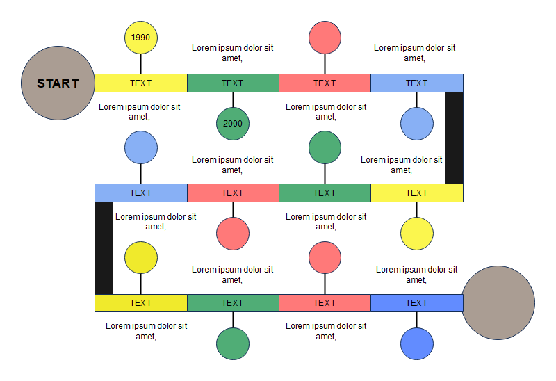 Free Editable Timeline Graphic