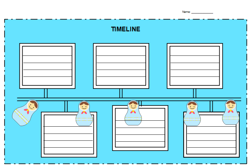 Free Editable Timeline Graphic