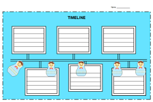 Timeline Graphic Organizer Example