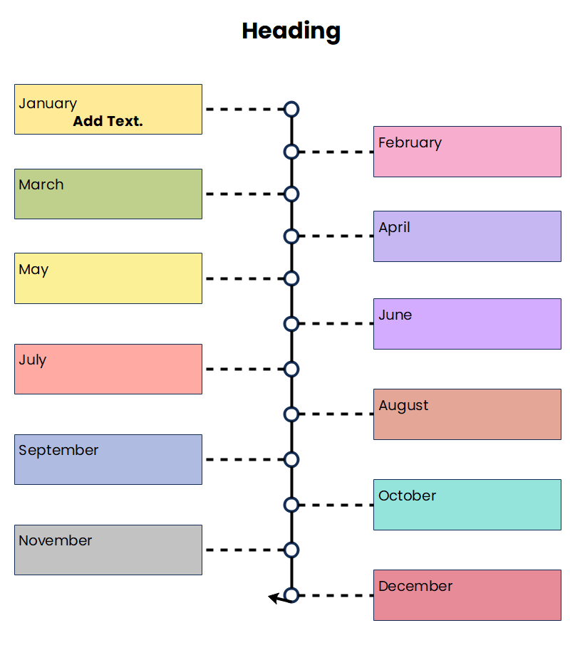 Free Editable Timeline Graphic Organizer Examples EdrawMax Online