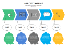 History Timeline Infographic