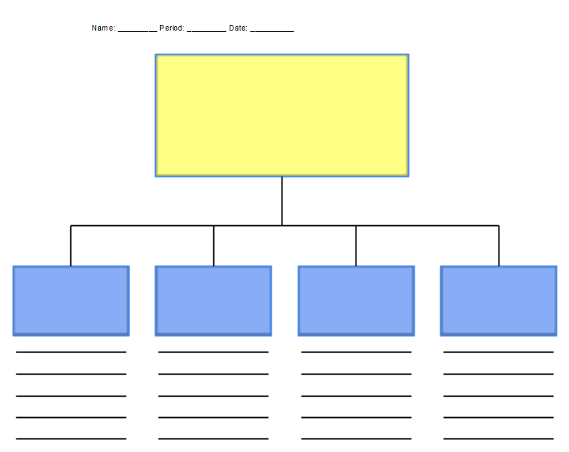 Tree Chart Template