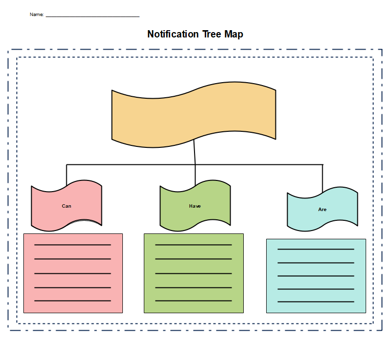 free-editable-tree-map-graphic-organizer-examples-edrawmax-online