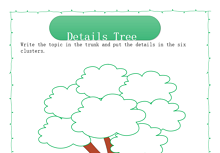Details Tree Map Graphic Organizer