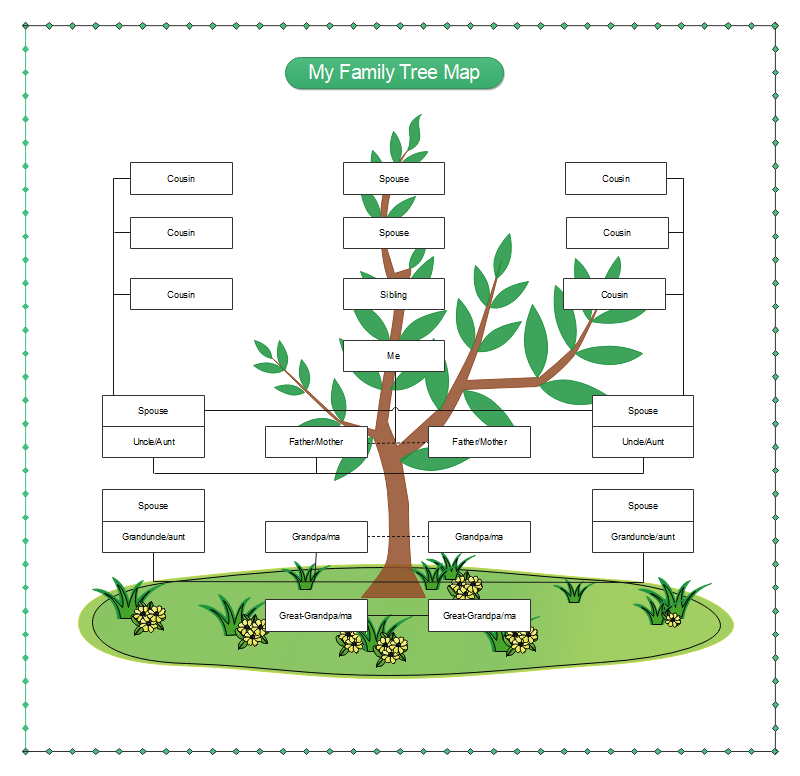 Tree Map Graphic Organizer Edrawmax Templates - Bank2home.com