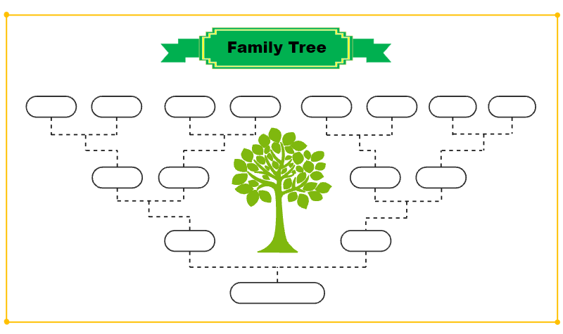 Modèle d'arbre généalogique de 4 générations