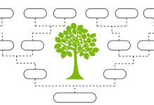 4 Generation Family Tree Template