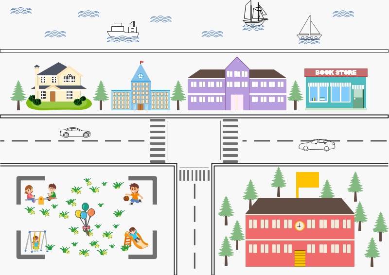 Free Editable Vicinity Map Templates Examples | EdrawMax Online