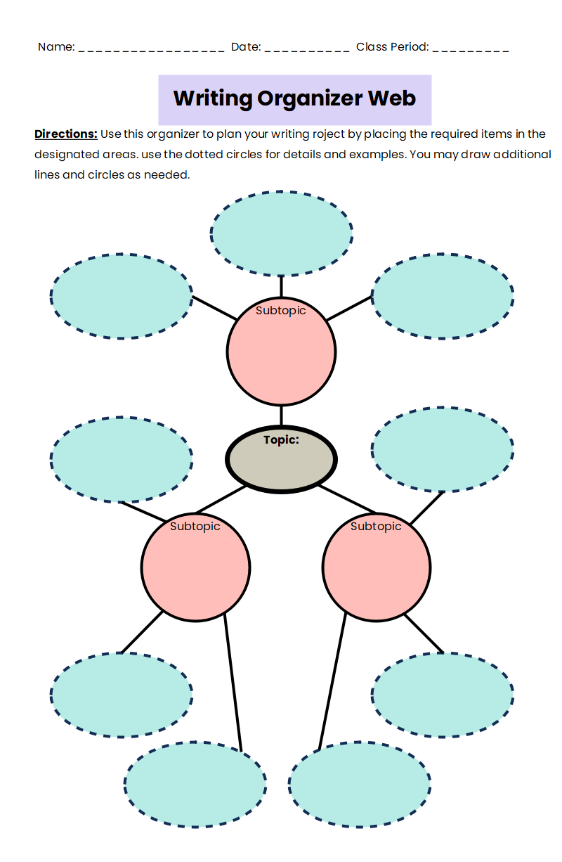 Free Editable Web Graphic Organizer Examples