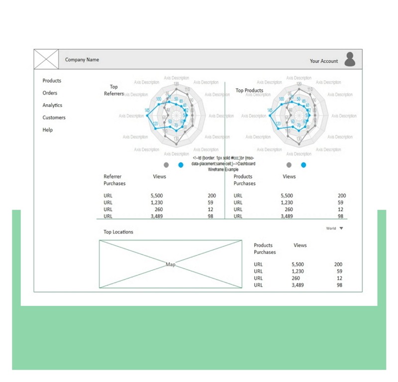 Dashboard Wireframe Exemple